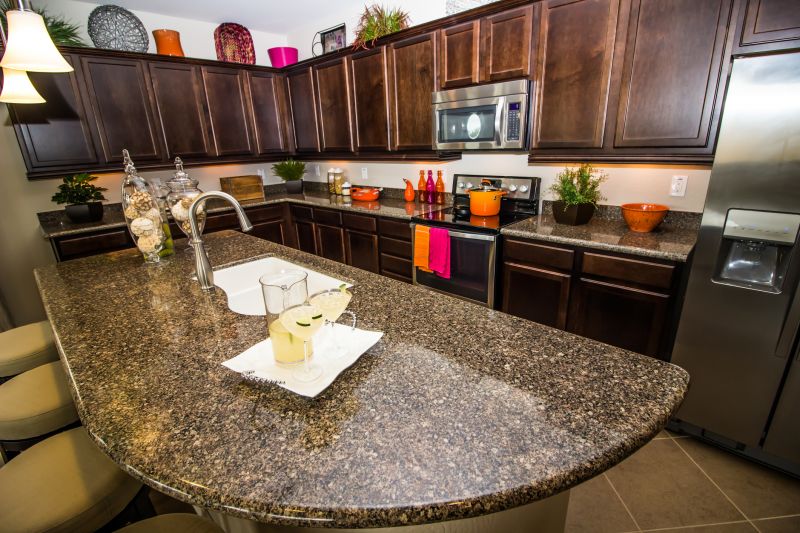 Kitchen Countertop Styles
